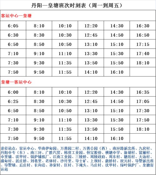 短剧热播榜排名表，短剧排行榜2021最新