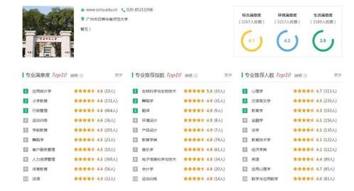 热播短剧全球票房排行【2020短剧排行】