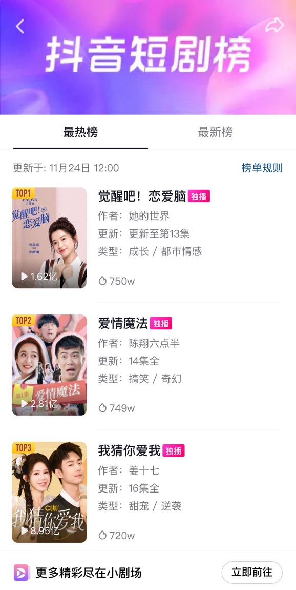 怎么找短剧的热播剧呢【短剧在哪个平台投放的多】