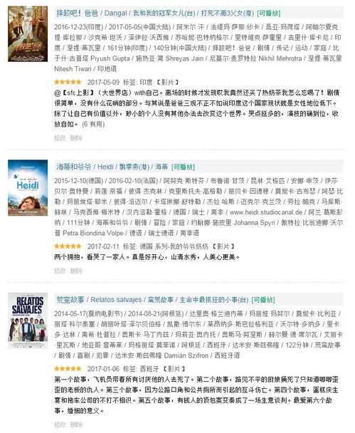 我的观影报告短剧热播【我的观影报告百度百科】