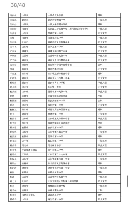 热播短剧渣男婚礼完整版：渣男结果