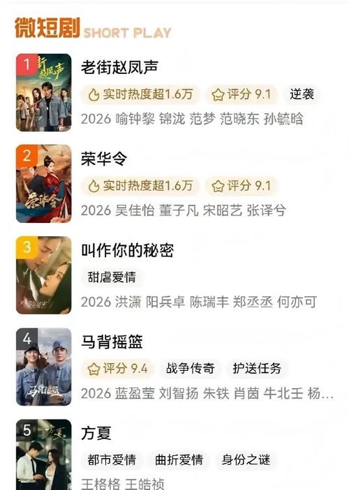 热播短剧账号怎么注册的（短剧热搜榜）