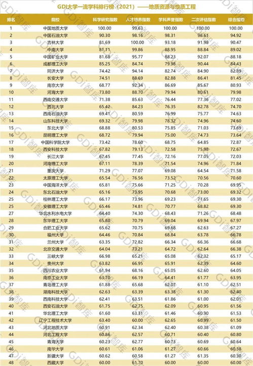 热播短剧最热榜单排行榜（短剧排行榜2021最新）