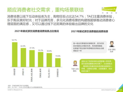 全网新热播短剧有哪些好看的 - 短剧排行榜2021最新