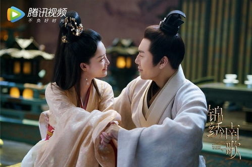 热播古风宠妃短剧全集，关于宠妃的古装电视剧