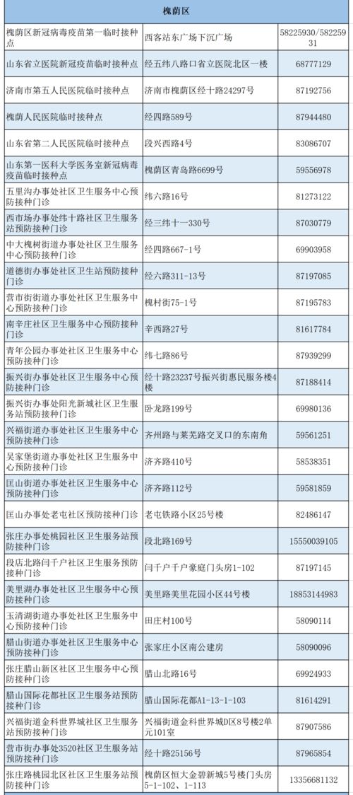 短剧排行榜前十名最新热播 - 短剧大全