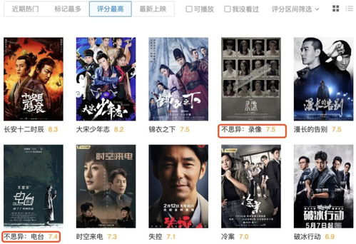 惊喜不断的抖音热播短剧（抖音剪辑热播剧）