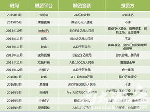 热播小短剧推广平台：网络短剧播放量排行榜