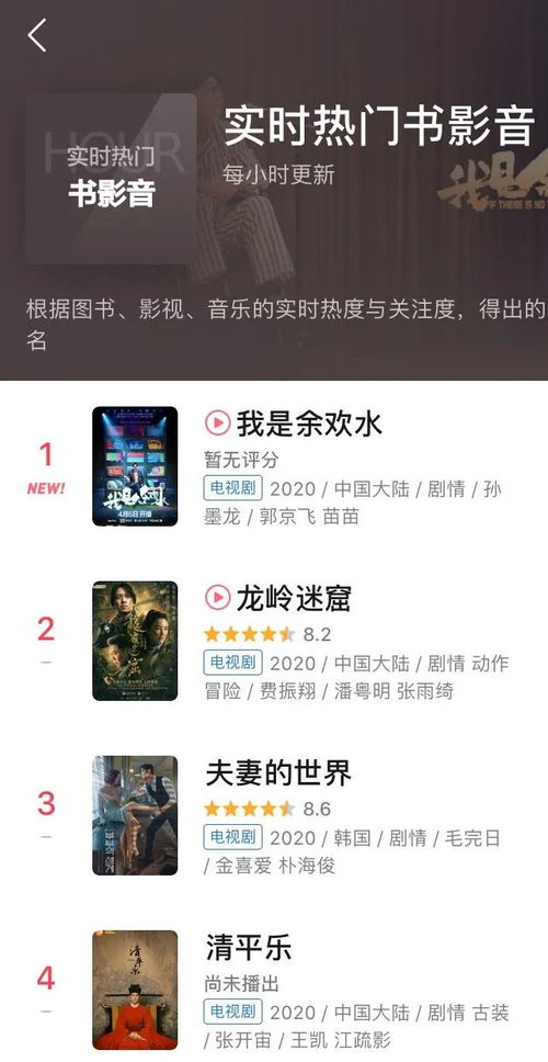 爆款热播短剧继续观看，最新短剧12集