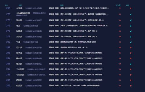 2025年3月热播短剧 - 2021年三月热播剧