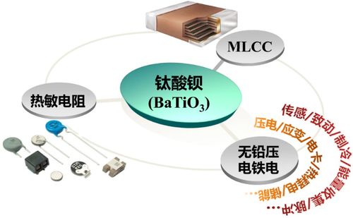 未来5年充电供热供暖，技术革新引领行业大变局