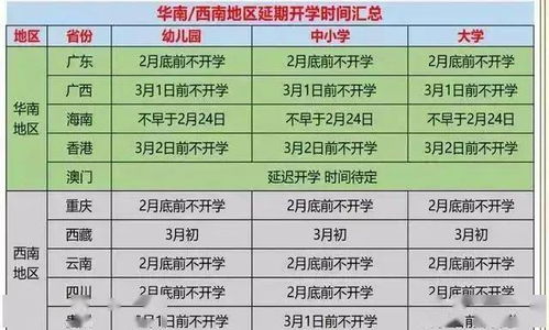 辽宁一小学开学1个月后关闭(辽宁小学开学时间2021)