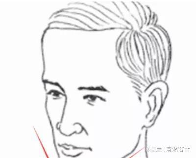 无姻缘的人的面相分析(无姻缘的原因)