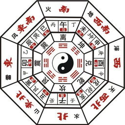 阳宅风水会影响姻缘吗女(阳宅风水影响婚姻)