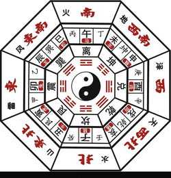 命盘姻缘差怎么办(八字命盘姻缘)