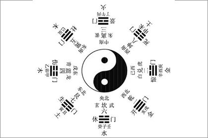 易经第7卦看姻缘下载(易经第7卦白话详解)