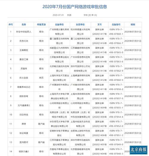 免费输入姓名查姻缘官网(免费姓名测婚姻状况)
