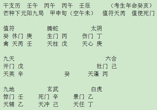 癸加癸同宫测姻缘(癸加己是什么意思)
