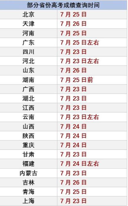 五行姻缘配对查询表(五行姻缘配对查询表图片)