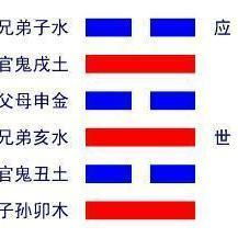 水火既济卦婚姻缘分(水火既济卦问爱情)