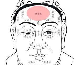 姻缘非常美满面相图片(姻缘很好是什么意思)