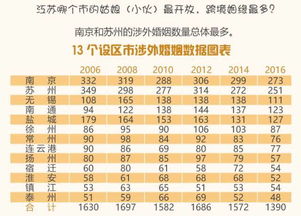 前世姻缘是怎么知道的呢(前世姻缘分排定)
