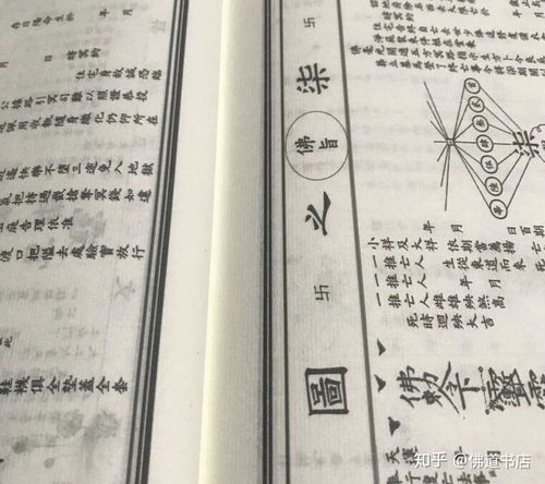 求姻缘文疏直接烧吗(求婚姻疏文在线诵读)