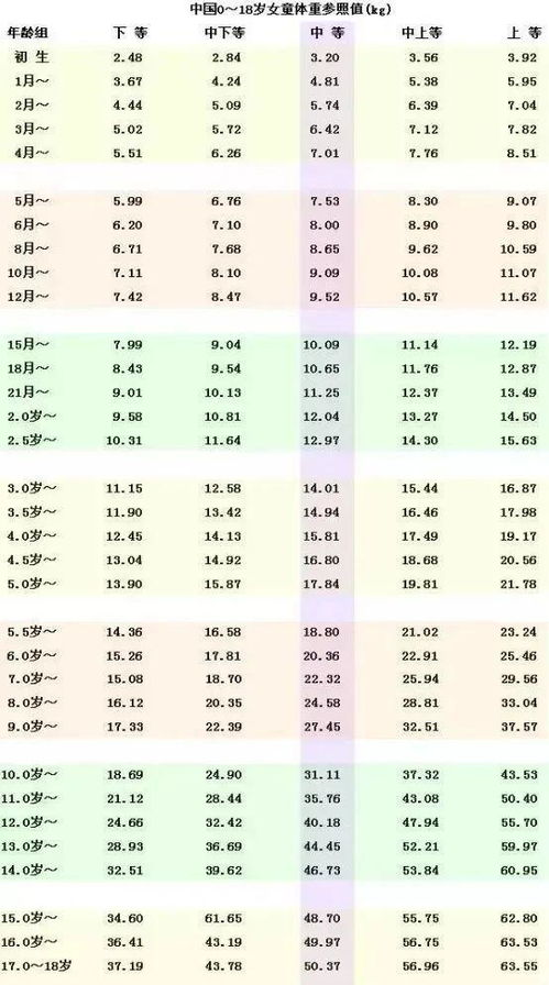 测姻缘身高体重准吗(测姻缘会不会对自己不好)