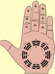 大安测姻缘赤口留连婚姻(大安留恋赤口空亡)