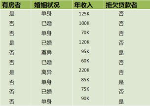 出生年月配对姻缘算法(出生年月婚配)