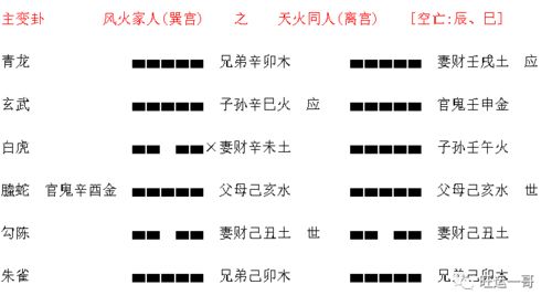 算姻缘最好卦象是什么(算姻缘卦的话术)