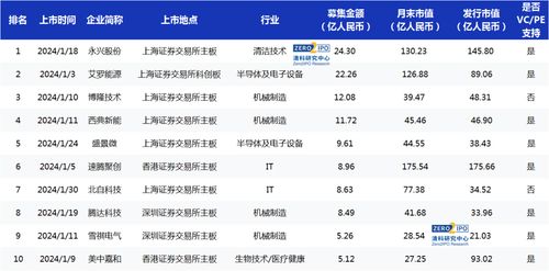未来7天有姻缘吗吗(未来七天星期几)