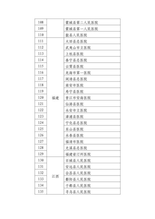 根据姓名免费测姻缘准吗(免费姓名测婚姻 缘分)