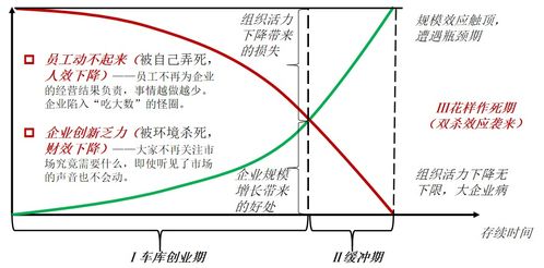 什么人需要调节姻缘观(什么人需要调节姻缘观念)