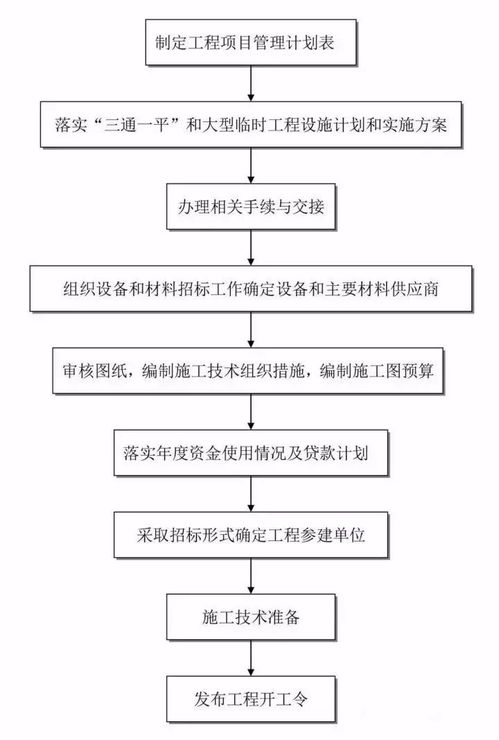 大师测算姻缘的流程图片(大师看姻缘)