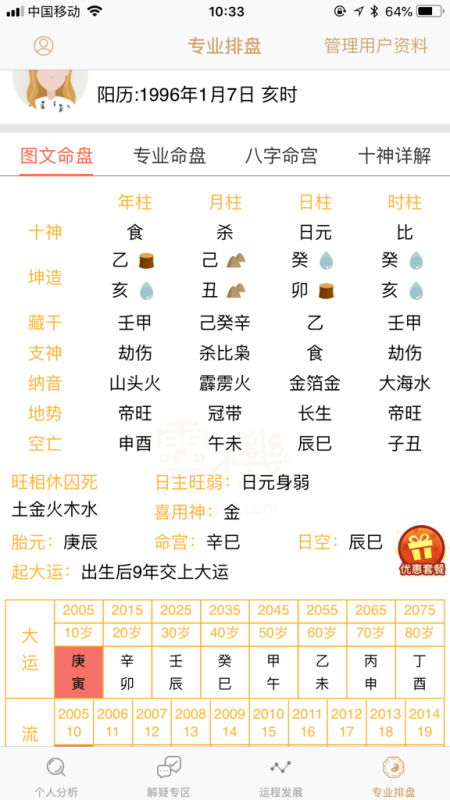 2001年7月1日姻缘(2001年7月1号出生的命好吗)