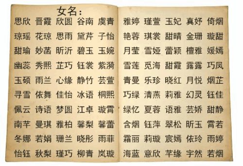 免费测名字看姻缘准吗(名字测试姻缘准不准)