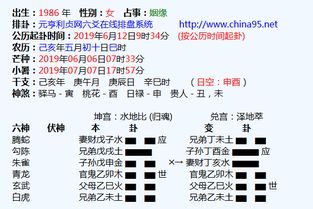 女测六爻姻缘卦(六爻女测婚)