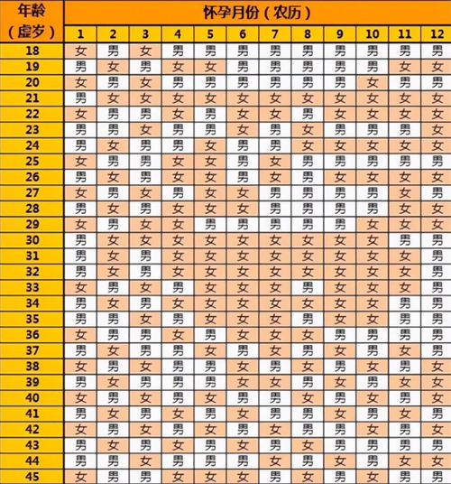 2017年庚金女姻缘(庚金女一生运势)