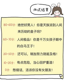 姻缘测算真的准吗知乎(姻缘测算命免费测试)