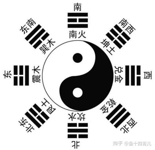 姻缘同人卦是什么意思(同人卦婚恋)