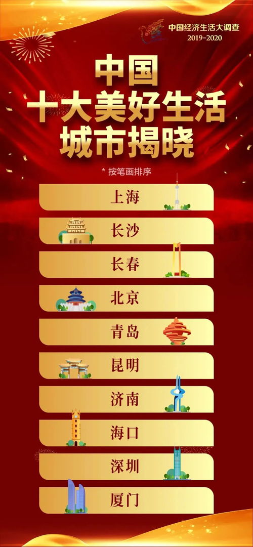 什么话语可以夸他姻缘好(算命常用夸人姻缘术语)