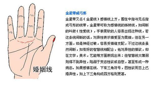 男的姻缘线在哪里最准(男婚姻线在哪)