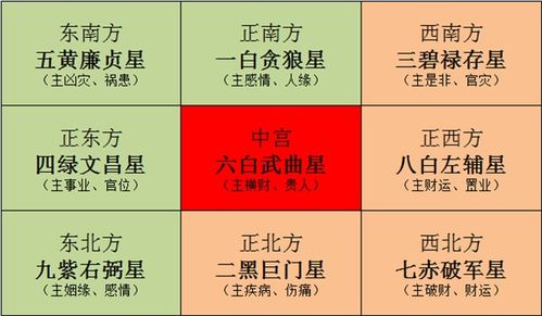 日柱壬寅风水布局促姻缘(日柱是壬寅的人的命运)