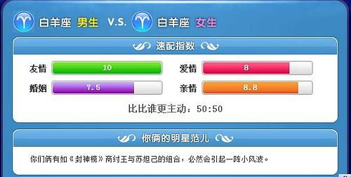 星座配对姻缘测试算法(测星座配对指数)