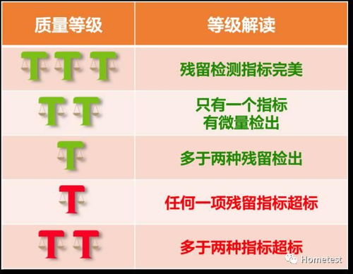免费名字测姻缘合不合(名字测试姻缘)