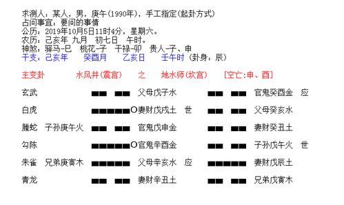 测卦姻缘主看什么(算姻缘卦)