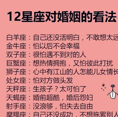 十二星座婚姻姻缘分析(十二星座的婚姻状况)