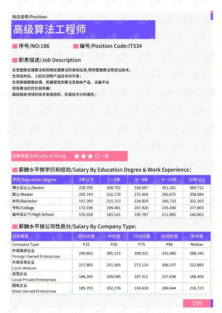 易经算姻缘免费版(2021年周易免费算姻缘)
