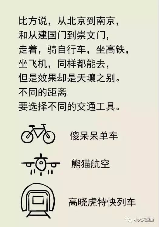 怎么查姻缘方位准不准(怎么查姻缘方位准不准确)